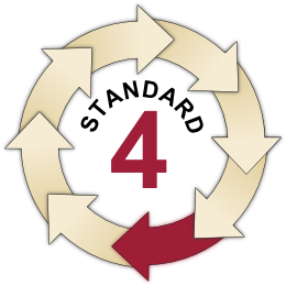Standard 4