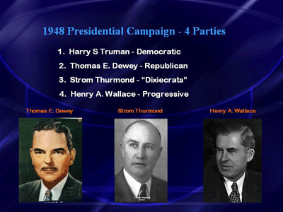 1948 Campaign